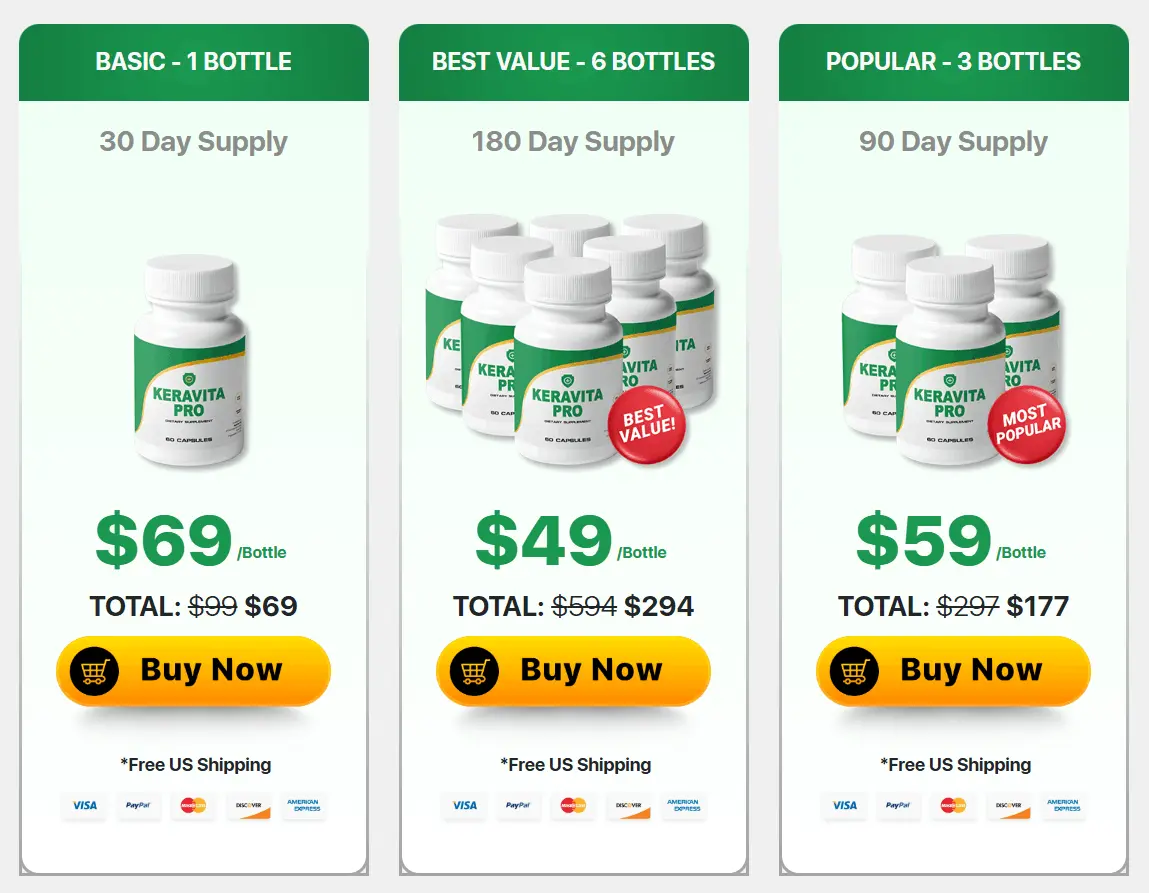 Keravita Pro Price-1